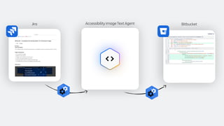 Jira Accessibility Image Text Agent Bitbucket
 