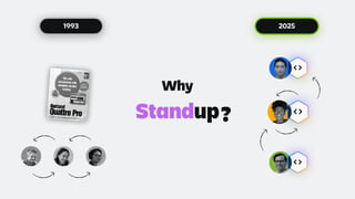 Standup
Why
?
1993 2025
 