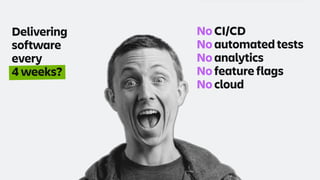 Delivering
software
every
4 weeks?
No CI/CD
No automated tests
No analytics
No feature flags
No cloud
 
