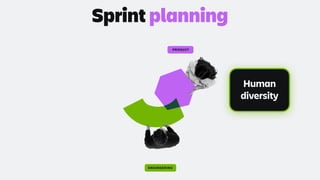 Sprint planning
ENGINEERING
PRODUCT
Human
diversity
 
