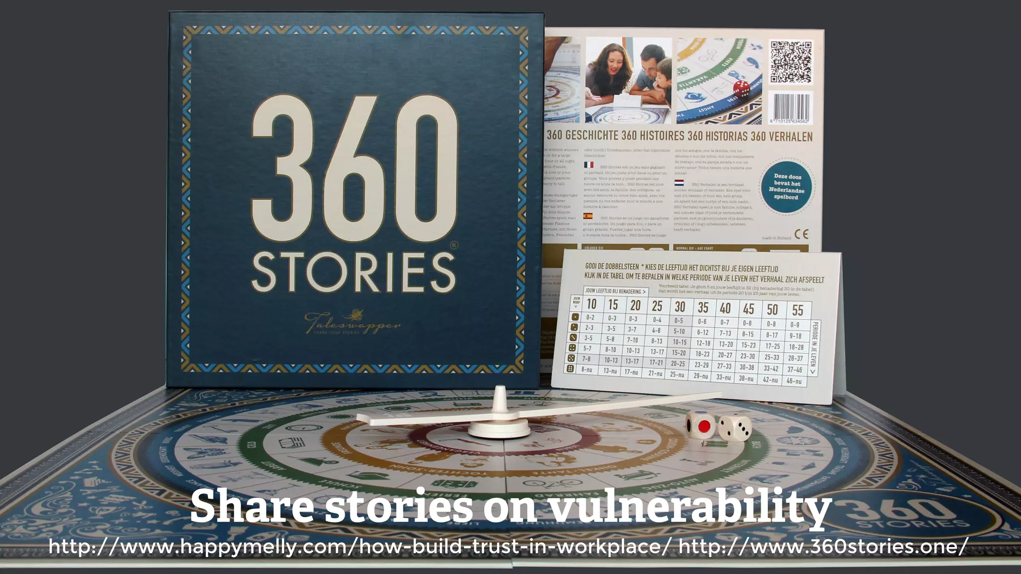 Share stories on vulnerability
http://www.happymelly.com/how-build-trust-in-workplace/ http://www.360stories.one/ 
 