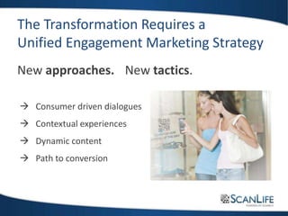 The Transformation Requires a
Unified Engagement Marketing Strategy
New approaches.
 Consumer driven dialogues
 Contextual experiences
 Dynamic content
 Path to conversion
New tactics.
 