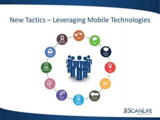 New Tactics – Leveraging Mobile Technologies
 