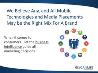 We Believe Any, and All Mobile
Technologies and Media Placements
May be the Right Mix For A Brand
When it comes to
consumers… let the business
intelligence guide all
marketing decisions
 
