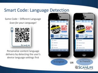 Same Code – Different Language
Scan for your Language!
In English In FrenchOR
In French
Personalize content language
delivery by detecting the user’s
device language settings first
Smart Code: Language Detection
 