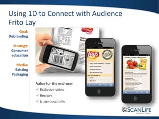 Using 1D to Connect with Audience
Frito Lay
Goal:
Rebranding
Strategy:
Consumer
education
Media:
Existing
Packaging
Value for the end-user
 Exclusive video
 Recipes
 Nutritional info
 
