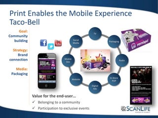 Print Enables the Mobile Experience
Taco-Bell
TV
Packaging
Radio
In-Store
POP
Digital
Ads
Website
Mobile
Site
Social
Media
Value for the end-user…
 Belonging to a community
 Participation to exclusive events
Goal:
Community
building
Strategy:
Brand
connection
Media:
Packaging
 
