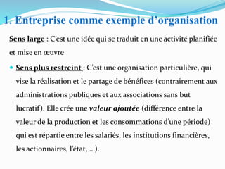 1. Entreprise comme exemple d’organisation
Sens large : C’est une idée qui se traduit en une activité planifiée
et mise en œuvre
 Sens plus restreint : C’est une organisation particulière, qui
vise la réalisation et le partage de bénéfices (contrairement aux
administrations publiques et aux associations sans but
lucratif). Elle crée une valeur ajoutée (différence entre la
valeur de la production et les consommations d’une période)
qui est répartie entre les salariés, les institutions financières,
les actionnaires, l’état, …).
 