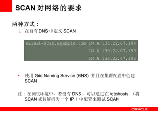 SINGLE CLIENT ACCESS NAME (SCAN) | PPT