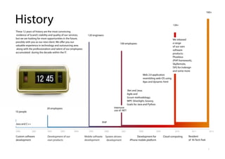 2000
Custom software
development
2001 2002
Development of our
own products
2003 2004 20062005
Mobile softwate
development
2007
System drivers
development
2008 2009
Development for
iPhone mobile platform
10 people
20 employees
100 employees
120 engineers
We released
a range
of our own
software
products:
Phoebius
(PHP framework),
SkyRemote,
SVG for Indesign
and some more
Web 2.0 application
resembling web-OS using
Ajax and dynamic html
PHP
120+
.Net and Java;
Agile and
Scrum methodology;
WPF, Silverlight, Groovy,
Grails for Java and Python
2010
Cloud computing
Java and C++
Intensive
use of .NET
2011 2012
160+
Resident
of Hi-Tech Park
3
These 12 years of history are the most convincing
evidence of Scand's stability and quality of our services,
but we are looking for more opportunities in the future,
possibly with you as our new client. We offer you our
valuable experience in technology and outsourcing area
along with the professionalism and talent of our employees
accumulated during the decade within the IT.
History
 