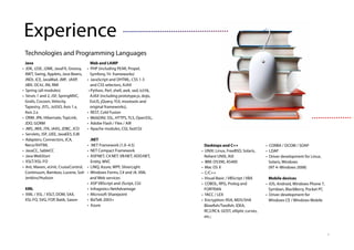 6
• CORBA / DCOM / SOAP
• LDAP
• Driver development for Linux,
Solaris, Windows
(NT 4–Windows 2008)
Mobile devices
• iOS, Android, Windows Phone 7,
Symbian, BlackBerry, Pocket PC
• Driver development for
Windows CE / Windows Mobile
Desktops and C++
• UNIX: Linux, FreeBSD, Solaris,
Reliant UNIX, AIX
• IBM: OS390, AS400
• Mac OS X
• C/C++
• Visual Basic / VBScript / VBA
• COBOL, RPG, Prolog and
FORTRAN
• YACC / LEX
• Encryption: RSA, MD5/SHA
Blowfish/Twofish, IDEA,
RC2/RC4, GOST, elliptic curves,
etc.;
Web and LAMP
• PHP (including PEAR, Propel,
Symfony, Yii frameworks)
• JavaScript and DHTML, CSS 1-3
and CSS selectors, AJAX
• Python, Perl, shell, awk, sed, tcl/tk,
AJAX (including prototype.js, dojo,
ExtJS, jQuery, YUI, mootools and
original frameworks),
• REST, Cold Fusion
• WebDAV, SSL, HTTPS, TLS, OpenSSL,
• Adobe Flash / Flex / AIR
• Apache modules, CGI, fastCGI
.NET
• .NET Framework (1.0–4.5)
• NET Compact Framework
• ASP.NET, C#.NET, VB.NET, ADO.NET,
Entity, MVC
• LINQ, Azure, WPF, SilverLight
• Windows Forms, C# and J#, XML
and Web services
• ASP VBScript and JScript, CGI
• Infragistics NetAdvantage
• Microsoft Sharepoint
• BizTalk 2003+
• Azure
Technologies and Programming Languages
Java
• JDK, J2SE, J2ME, JavaFX, Groovy,
AWT, Swing, Applets, Java Beans,
JNDI, JCE, JavaMail, JMF, JAXP,
JiBX, OC4J, JNI, RMI
• Spring (all modules)
• Struts 1 and 2, JSF, SpringMVC,
Grails, Cocoon, Velocity,
Tapestry, JSTL, JoSSO, Axis 1.x,
Axis 2.x
• ORM: JPA, Hibernate, TopLink,
JDO, GORM
• JMS, JMX, JTA, JAAS, JDBC, JCO
• Servlets, JSP, J2EE, JavaEE5, EJB
• Adapters, Connectors, JCA,
Neco/XHTML
• JavaCC, SableCC
• Java WebStart
• XSLT/XSL‐FO
• Ant, Maven, xUnit, CruiseControl,
Continuum, Bamboo, Lucene, Solr
Jenkins/Hudson
XML
• XML / XSL / XSLT, DOM, SAX,
XSL-FO, SVG, FOP, Batik, Saxon
Experience
 