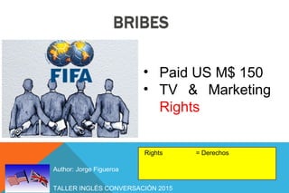TALLER INGLÉS CONVERSACIÓN 2015
Author: Jorge Figueroa
• Paid US M$ 150
• TV & Marketing
Rights
Rights = Derechos
 
