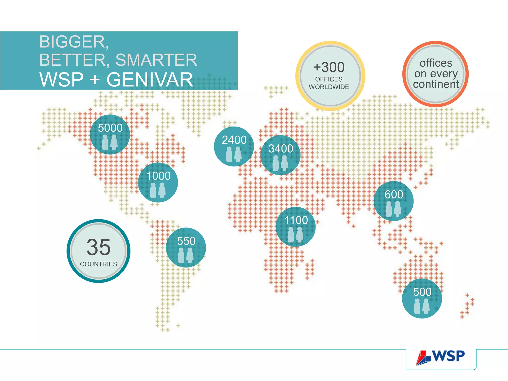 BIGGER,
BETTER, SMARTER                             +300               offices
                                                              on every
WSP + GENIVAR                                OFFICES
                                            WORLDWIDE         continent


       5000
                            2400
                                   3400

               1000
                                                        600

                                     1100
                      550
    35
   COUNTRIES



                                                              500
 