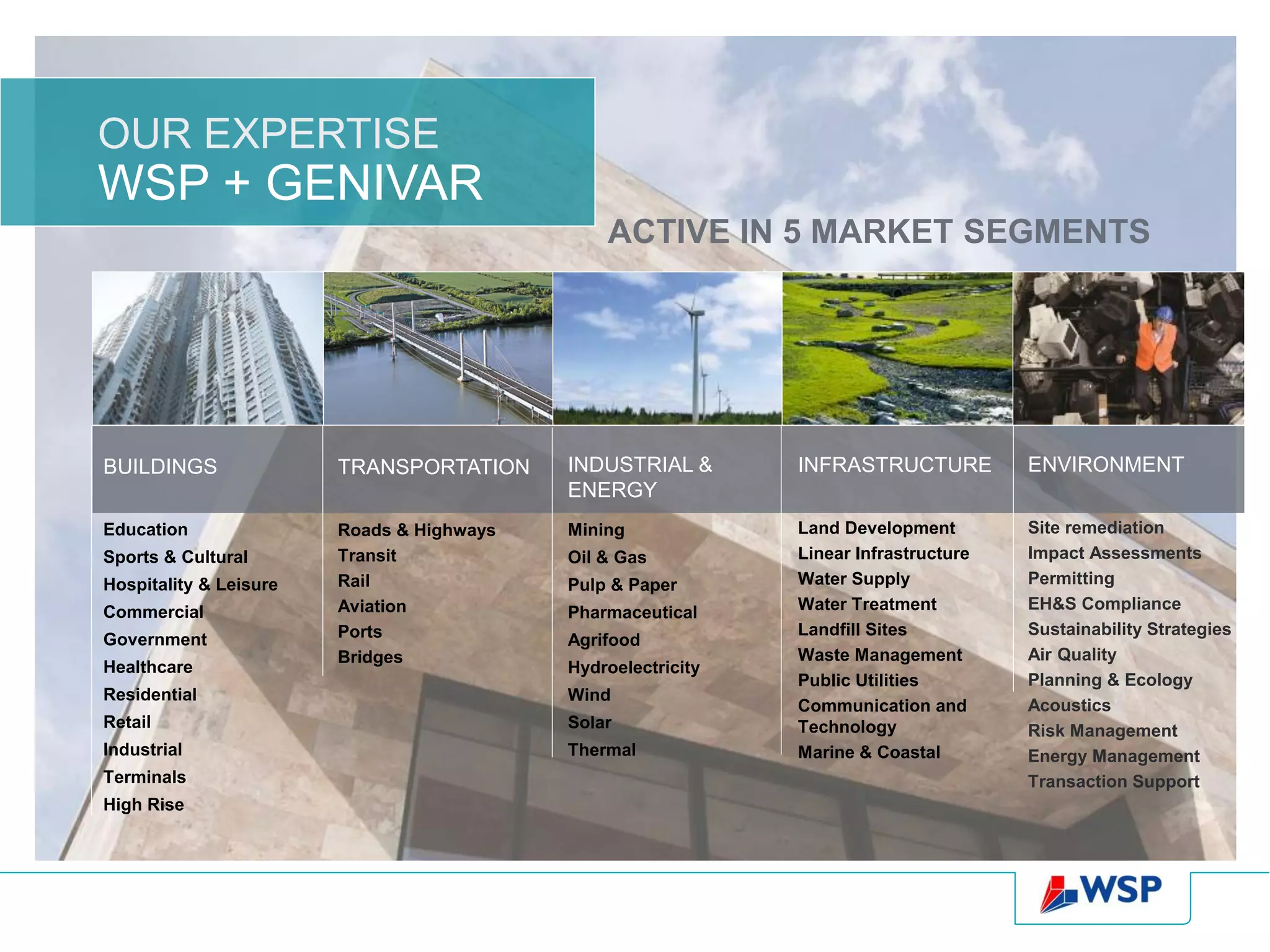 OUR EXPERTISE
WSP + GENIVAR
                                               ACTIVE IN 5 MARKET SEGMENTS




BUILDINGS               TRANSPORTATION     INDUSTRIAL &       INFRASTRUCTURE          ENVIRONMENT
                                           ENERGY
Education               Roads & Highways   Mining             Land Development        Site remediation
Sports & Cultural       Transit            Oil & Gas          Linear Infrastructure   Impact Assessments
Hospitality & Leisure   Rail               Pulp & Paper       Water Supply            Permitting
Commercial              Aviation           Pharmaceutical     Water Treatment         EH&S Compliance
                        Ports                                 Landfill Sites          Sustainability Strategies
Government                                 Agrifood
                        Bridges                               Waste Management        Air Quality
Healthcare                                 Hydroelectricity
                                                              Public Utilities        Planning & Ecology
Residential                                Wind
                                                              Communication and       Acoustics
Retail                                     Solar              Technology              Risk Management
Industrial                                 Thermal            Marine & Coastal        Energy Management
Terminals                                                                             Transaction Support
High Rise
 