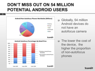 DON’T MISS OUT ON 54 MILLION
    POTENTIAL ANDROID USERS
5


                            Globally, 54 million
           ...