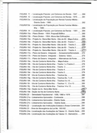 ,
I
    '

I ,,-..,
I
I
I   ~
    ~
    r>.

    r=;
                                              FIGURA 11 - Localização Populac. por Extremos de Renda - 1947                   260
    '""'"
                                              FIGURA 12 - Localização Populac. por Extremos de Renda - 1970                   261
    ~                                         FIGURA13a      Localização da População por Renda Familiar Média-
    r>.                                                       Distrito Sede - 1980                                            262
                                    L
    ,........,                      1         FIGURA13b      Localização da População por Renda Familiar Média-
                                    ,
    r-                          ~,                            Ilha - 1980                                                     263
                                    1
                                ~             FIGURA 14 - Localização Populac. por Extremos de Renda - 1991                   264
    ~                           ,
                               '1 ,


     """
                                   •          FIGURA 15a - Plano Diretor -1954. Propostà BáS'ica                     ~        265
                                    1                                                     "-
    r',                            II        FIGURA 15b - Plano Diretor - 1954. Altura das Edificações                  :.. 266
    ,--.                                      FIGURA 16a ~ Projeto Av. Beira-Mar Norte - Déc.de 60 - Mapa índice          e
     ~                                        FIGURA 16b - Projeto Av. Beira-Mar Norte - Déc.de 60 - Trecho 1              ~
     --                                      FIGURA 16c - Projeto Av. Beira-Mar Norte - Déc.de 60 - Trecho 2              ~
             ,
     r-<
                                              FIGURA 16d - Projeto Av. Beira-Mar Norte - Déc.de 60 - Trecho      3        :fjJJP
      ,-<
                                              FIGURA 16e - Projeto Av. Beira-Mar Norte - Déc.de 60 - Trecho 4            ~
      ~"                           .'         FIGURA 17a - Plano de Desenv. Integrado - Zoneamento/Densidade                 2.72
     r--'-
                                              FIGURA 17b - Plano de Desenv. Integrado - Sistema Viário                       2.73
       ,....;"
                                              FIGURA 17c - Plano de Desenv. Integrado - Alternativas da Ponte                -274
     ,......."                     ~
                                              FIGURA 18a .- Via de Contorno Norte-Ilha - Mapa índice                         2'75
      ,......;,
                               r.
                                              FIGURA 18b - Via de Contorno Norte-Ilha - Trecho 1 e Trecho 2                  276
     r'<.                               ,
      ,--J.,
                                        ~y
                                              FIGURA 18c - Via de Contorno Norte-Ilha - Trecho 3                             277
       ,                                      FIGURA 18d - Via de Contorno Norte-Ilha - Trecho 4                             278
      r.
                                              FIGURA 18e - Via de Contorno Norte-Ilha - Trecho 5                             279
      /""',


                                              FIGURA 18f - Via de Contorno Norte-Ilha    - Trechos 6a                        280
      ~
                                        f;    FIGURA 18g - Via de Contorno Norte-Hha - Trechos 6b, 7 e 8                     281
       ~                               !i:

                                              FIGURA 18h - Via de Contorno Norte-Ilha - Trechos 9 e 10                       282
      r-.,                 ,.-.         F

                   )                          FIGURA 18i - Via de Contorno Norte-Ilha    - Trechos 11, 12 e 13               283
      r<:

       ,J"                                    FIGURA 18j - Via de Contorno Norte-Ilha - Trechos 14 e 15                      284
                       ,                      FIGURA 19a- Seção da Av. Beira-Mar Norte                                    ~
       Á.

       ,--        )                           FIGURA 19b_- Seçã~ da Via de c~ntorn~ Norte                                ~
            )
       ,......."                              FIGURA 20     Densidade Poputacional      1956, 1966 e 1978                    2      '
                                              FIGURA 21a - Loteamentos Aprovados - Continente                                28R
       A

       r-.
              ;l                              FIGURA 21b - Loteamentos Aprovados - Distrito Sede                           289
                                              FIGURA21c   - Loteamentos Aprovados - Distrito Sede                          290
       '"'
         J
           '"'"                               FIGURA 22 - Localização das Instituições Estatais e Áreas Comerciais .. 291
                  -/
           ......,                            FIGURA 23 - Área de Abrangência da Lei No. 1851/82                           292
        »<;                                   FIGURA 24a - Localização das Avaliações da Tabela 13 - Distrito Sede         293
              /
        r>                                    FIGURA 24b - Localização das Avaliações da Tabela 13 - Balneários            294
                           w.
              j            i
           '"     '"

           ".....          f
           ......,
           ,........,

           r»;


           /,
 