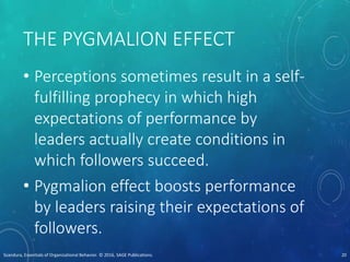 THE PYGMALION EFFECT
• Perceptions sometimes result in a self-
fulfilling prophecy in which high
expectations of performance by
leaders actually create conditions in
which followers succeed.
• Pygmalion effect boosts performance
by leaders raising their expectations of
followers.
Scandura, Essentials of Organizational Behavior. © 2016, SAGE Publications. 20
 