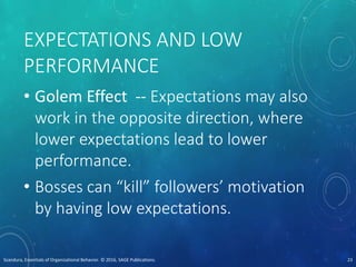 EXPECTATIONS AND LOW
PERFORMANCE
• Golem Effect -- Expectations may also
work in the opposite direction, where
lower expectations lead to lower
performance.
• Bosses can “kill” followers’ motivation
by having low expectations.
Scandura, Essentials of Organizational Behavior. © 2016, SAGE Publications. 23
 