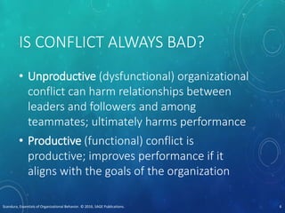 IS CONFLICT ALWAYS BAD?
• Unproductive (dysfunctional) organizational
conflict can harm relationships between
leaders and followers and among
teammates; ultimately harms performance
• Productive (functional) conflict is
productive; improves performance if it
aligns with the goals of the organization
Scandura, Essentials of Organizational Behavior. © 2016, SAGE Publications. 6
 
