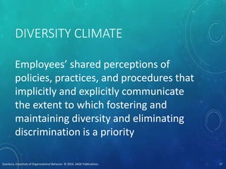 DIVERSITY CLIMATE
Employees’ shared perceptions of
policies, practices, and procedures that
implicitly and explicitly communicate
the extent to which fostering and
maintaining diversity and eliminating
discrimination is a priority
Scandura, Essentials of Organizational Behavior. © 2016, SAGE Publications. 17
 