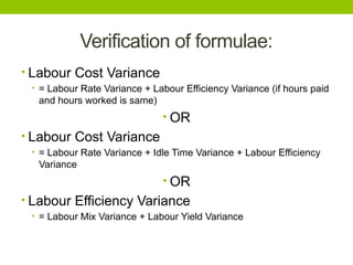 Standard Costing and Variance Analysis Problems and solutions.pptx