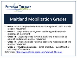 Maitland Mobilization Grades
• Grade I - Small amplitude rhythmic oscillating mobilization in early
range of movement
• Grade II - Large amplitude rhythmic oscillating mobilization in
midrange of movement
• Grade III - Large amplitude rhythmic oscillating mobilization to
point of limitation in range of movement
• Grade IV - Small amplitude rhythmic oscillating mobilization at end
range of movement
• Grade V (Thrust Manipulation) - Small amplitude, quick thrust at
end range of movement
Reference: http://www.physio-pedia.com/Manual_Therapy
 