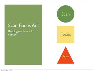 Scan

              Scan Focus Act
              Keeping our intent in
              context                 Focus



                                      Act

Sunday, August 28, 2011
 