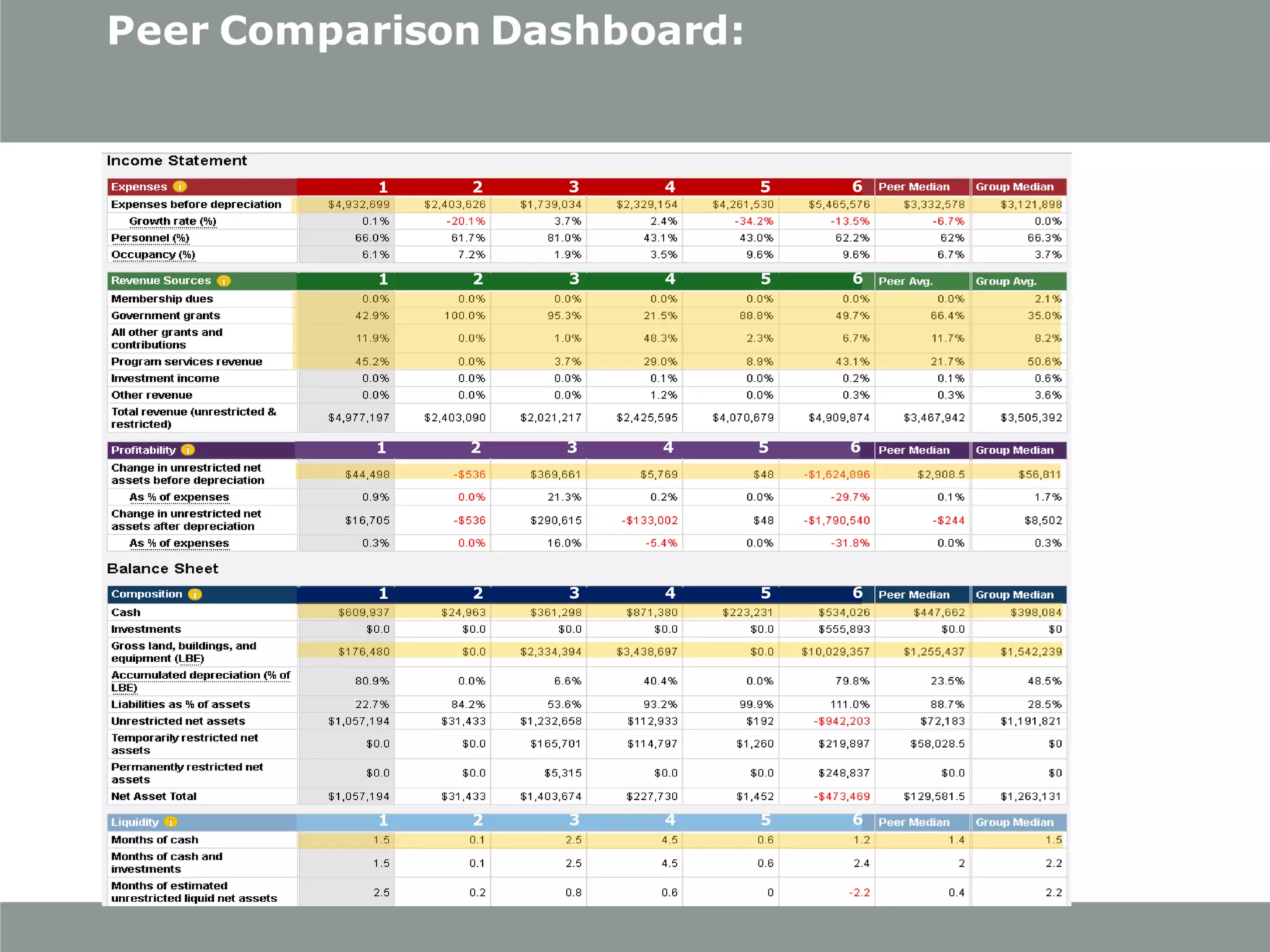 Peer Comparison Dashboard:

1

2

3

4

5

6

1

2

3

4

5

6

1

2

3

4

5

6

1

2

3

4

5

6

1

2

3

4

5

6

 