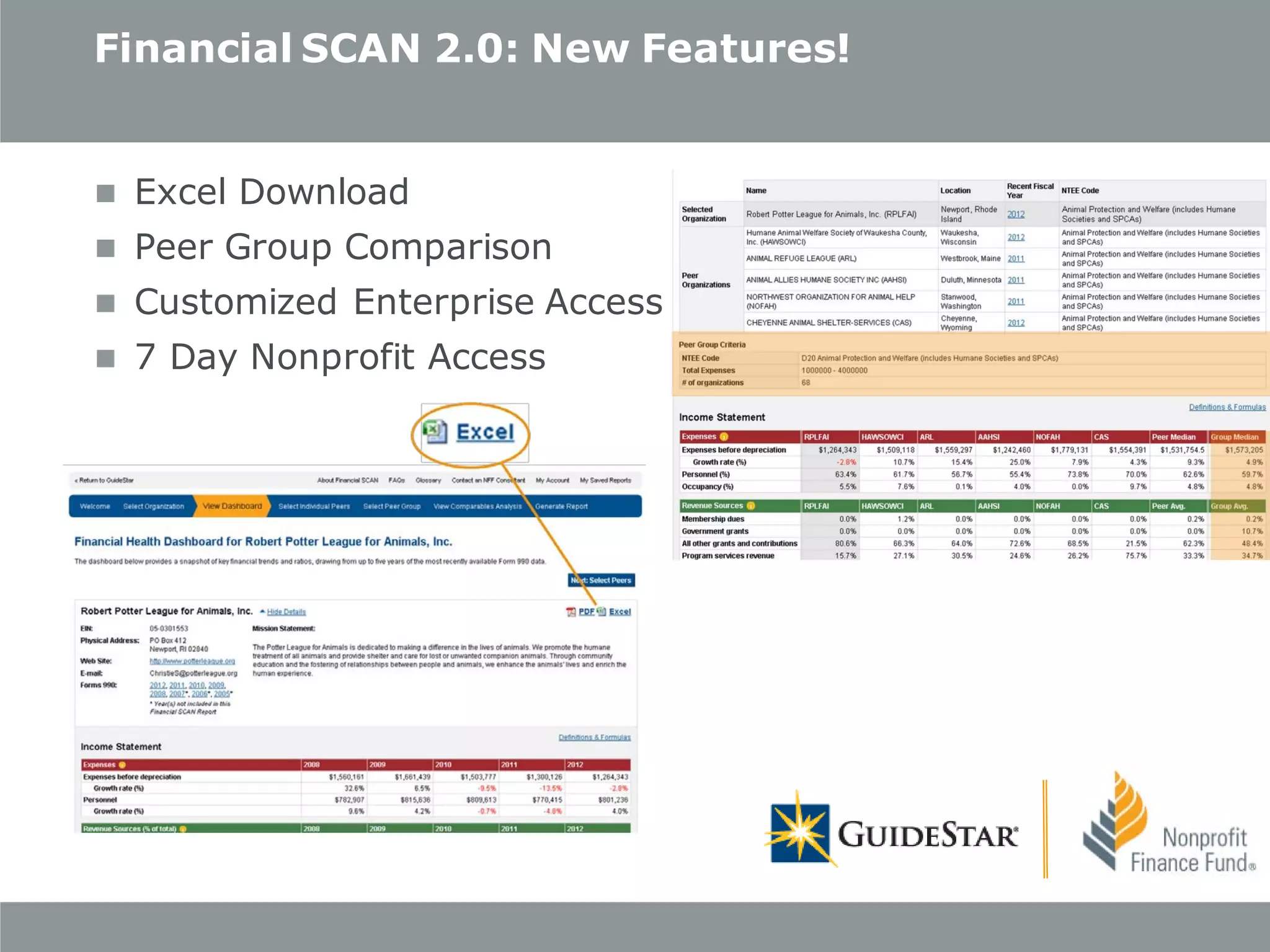 Financial SCAN 2.0: New Features!
 Excel Download
 Peer Group Comparison
 Customized Enterprise Access
 7 Day Nonprofit Access

 