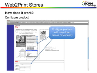 How does it work? Configure product Web2Print Stores 
