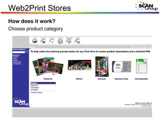 How does it work? Choose product category Web2Print Stores 