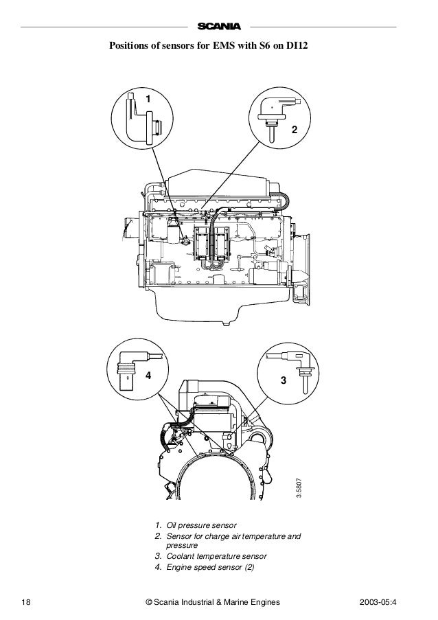 DIAGRAM Saab 93 Wiring Diagram Mercedes Crankshaft Position