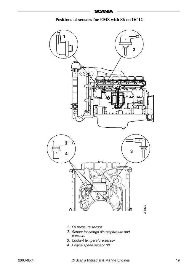 Scania 4 Series Wiring Diagram 30 Wiring Diagram Images scania 4 series wiring diagram 30 wiring diagram images