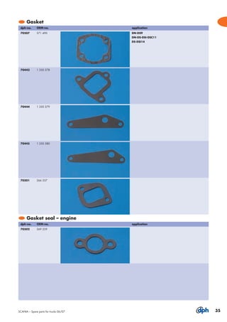 Scania catalog | PDF