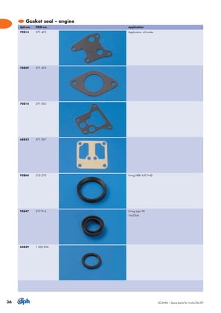 Scania catalog | PDF