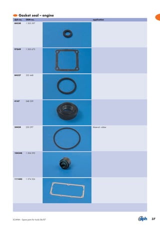 Scania catalog | PDF