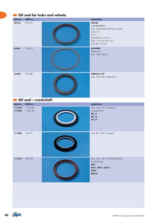 Scania catalog | PDF