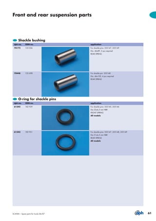 Dph Spring Part Scania catalog | PDF