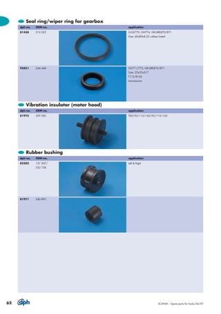 Scania catalog | PDF