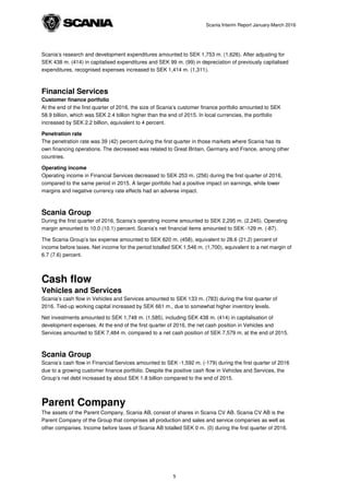 Scania Interim Report January-March 2016
Scania’s research and development expenditures amounted to SEK 1,753 m. (1,626). After adjusting for
SEK 438 m. (414) in capitalised expenditures and SEK 99 m. (99) in depreciation of previously capitalised
expenditures, recognised expenses increased to SEK 1,414 m. (1,311).
Financial Services
Customer finance portfolio
At the end of the first quarter of 2016, the size of Scania’s customer finance portfolio amounted to SEK
58.9 billion, which was SEK 2.4 billion higher than the end of 2015. In local currencies, the portfolio
increased by SEK 2.2 billion, equivalent to 4 percent.
Penetration rate
The penetration rate was 39 (42) percent during the first quarter in those markets where Scania has its
own financing operations. The decreased was related to Great Britain, Germany and France, among other
countries.
Operating income
Operating income in Financial Services decreased to SEK 253 m. (256) during the first quarter of 2016,
compared to the same period in 2015. A larger portfolio had a positive impact on earnings, while lower
margins and negative currency rate effects had an adverse impact.
Scania Group
During the first quarter of 2016, Scania’s operating income amounted to SEK 2,295 m. (2,245). Operating
margin amounted to 10.0 (10.1) percent. Scania’s net financial items amounted to SEK -129 m. (-87).
The Scania Group’s tax expense amounted to SEK 620 m. (458), equivalent to 28.6 (21.2) percent of
income before taxes. Net income for the period totalled SEK 1,546 m. (1,700), equivalent to a net margin of
6.7 (7.6) percent.
Cash flow
Vehicles and Services
Scania’s cash flow in Vehicles and Services amounted to SEK 133 m. (783) during the first quarter of
2016. Tied-up working capital increased by SEK 661 m., due to somewhat higher inventory levels.
Net investments amounted to SEK 1,748 m. (1,585), including SEK 438 m. (414) in capitalisation of
development expenses. At the end of the first quarter of 2016, the net cash position in Vehicles and
Services amounted to SEK 7,484 m. compared to a net cash position of SEK 7,579 m. at the end of 2015.
Scania Group
Scania’s cash flow in Financial Services amounted to SEK -1,592 m. (-179) during the first quarter of 2016
due to a growing customer finance portfolio. Despite the positive cash flow in Vehicles and Services, the
Group’s net debt increased by about SEK 1.8 billion compared to the end of 2015.
Parent Company
The assets of the Parent Company, Scania AB, consist of shares in Scania CV AB. Scania CV AB is the
Parent Company of the Group that comprises all production and sales and service companies as well as
other companies. Income before taxes of Scania AB totalled SEK 0 m. (0) during the first quarter of 2016.
5
 