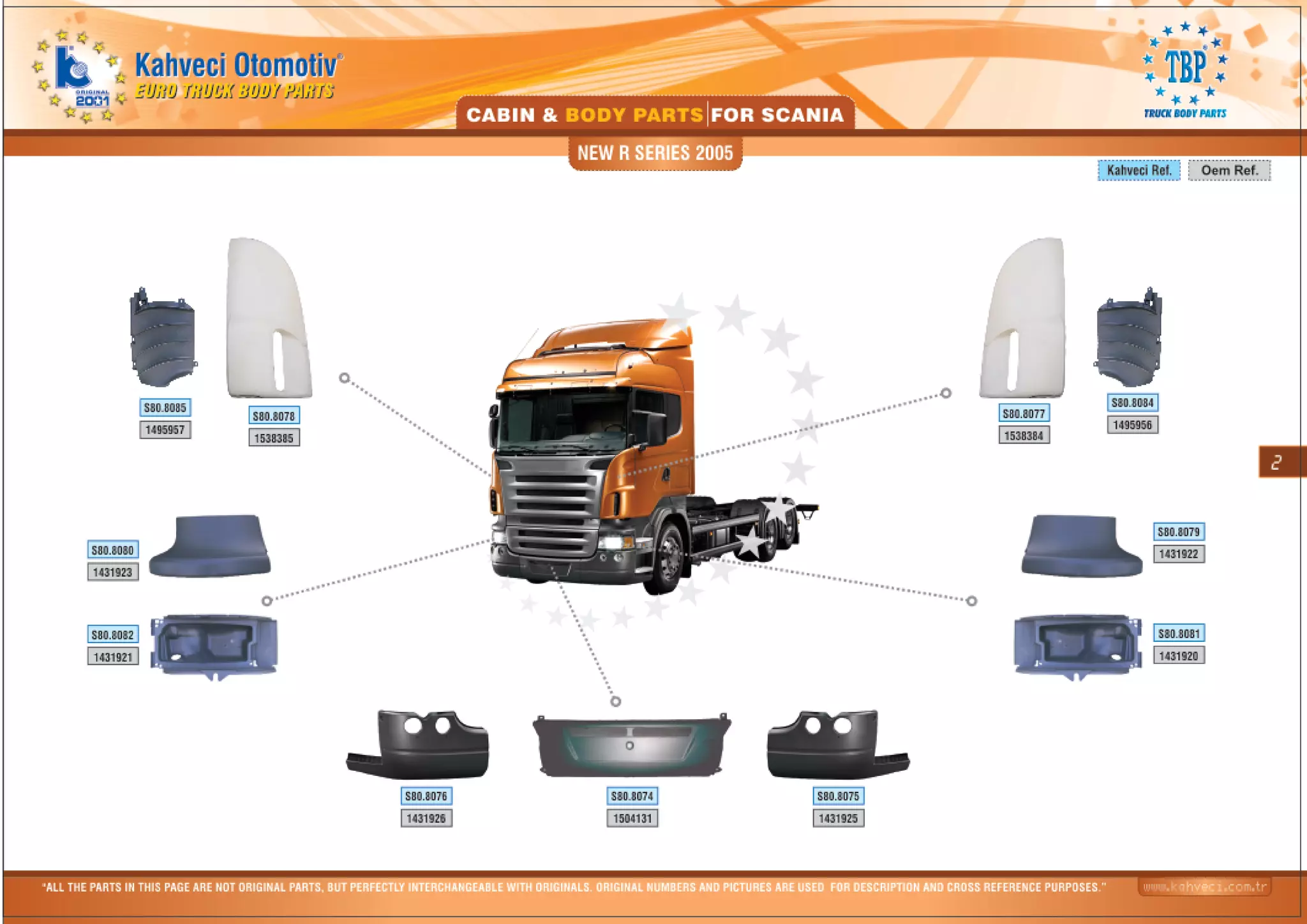 Scania body parts_catalogue PDF