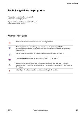 SDP:01 © Scania CV AB 2006, Sweden 17
Símbolos gráficos no programa
Veja abaixo as explicações dos símbolos
gráficos usados no programa.
Alguns símbolos podem ser combinados para
exibir mais que um estado.
Árvore de navegação
A unidade de comando no veículo não está respondendo.
A unidade de comando está reagindo, mas não há informação no SOPS.
As unidades de comando foram instaladas no veículo, mas não foram programadas
corretamente.
A configuração na unidade de comando difere da configuração no SOPS.
O número VIN na unidade de comando difere do VIN no SOPS.
A unidade de comando responde, mas não é compatível com o SDP3. O número
complementar é totalmente incompatível ou é incompatível apenas com a configuração
do veículo.
Há códigos de falha associados ao sistema ou função do usuário.
Sobre o SDP3
 