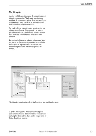 SDP:01 © Scania CV AB 2006, Sweden 33
Verificação
Aqui é exibido um diagrama de circuitos para o
circuito em questão. Você pode ler sinais da
unidade de comando e ativar diversas funções e
componentes para verificar se o circuito está
funcionando conforme esperado.
Se você colocar o ponteiro do mouse sobre um
chicote de cabos no diagrama de circuitos e
pressionar o botão esquerdo do mouse, o cabo
será realçado e a respectiva marcação será
exibida.
Para obter informação sobre o número de peça
do pino e as ferramentas para cravar terminais,
basta colocar o ponteiro do mouse em um
terminal e pressionar o botão esquerdo do
mouse.
Verificação: os circuitos do veículo podem ser verificados aqui.
A partir do diagrama de circuitos você pode
acessar uma função diretamente na visualização
de funções do usuário. Para tanto, clique com o
botão direito do mouse.
Uso do SDP3
 