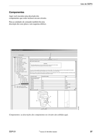 SDP:01 © Scania CV AB 2006, Sweden 37
Componentes
Aqui você encontra uma descrição dos
componentes que estão inclusos em um circuito.
Para as unidades de comando também há uma
descrição dos seus pinos e um esquema elétrico.
Componentes: as descrições dos componentes no circuito são exibidas aqui.
Uso do SDP3
 