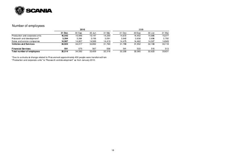 Acknowledgement Of Service Form D10 Pdf Free Acknowledgement Of Service Form D10 Pdf Free