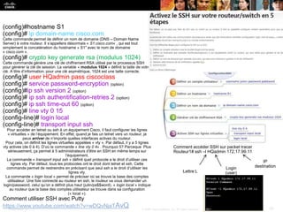 Presentation_ID 39© 2008 Cisco Systems, Inc. All rights reserved. Cisco Confidential
(config)#hostname S1
(config)# ip domain-name cisco.com
Cette commande permet de définir un nom de domaine (DNS – Domain Name
Server) à votre routeur. Il s’appellera désormais « S1.cisco.com« , qui est tout
simplement la concaténation du hostname « S1″ avec le nom de domaine
« cisco.com ».
(config)# crypto key generate rsa (modulus 1024)
Cette commande génère une clé de chiffrement RSA utilisé par le processus SSH
pour générer la clé de session. La variable « modulus 1024 » définit la taille de votre
clé. A titre d’information, pour une clé asymétrique, 1024 est une taille correcte.
(config)# user HQadmin pass ciscoclass
(config)# service password-encryption (option)
(config)#ip ssh version 2 (option)
(config)# ip ssh authentification-retries 2 (option)
(config)# ip ssh time-out 60 (option)
(config)# line vty 0 15
(config-line)# login local
(config-line)# transport input ssh
Pour accéder en telnet ou ssh à un équipement Cisco, il faut configurer les lignes
« virtuelles » de l’équipement. En effet, quand je fais un telnet vers un routeur, je
peux arriver de n’importe quelles interfaces actives du routeur.
Pour cela, on définit les lignes virtuelles appelées « vty ». Par défaut, il y a 5 lignes
vty actives (de 0 à 4). D’où la commande « line vty 0 4« . Pourquoi 5? Parceque Plus
sérieusement, ça permet à 5 administrateurs d’être en SSH en même temps sur
l’équipement.
La commande « transport input ssh » définit quel protocole a le droit d’utiliser ces
lignes vty. Par défaut, tous les protocoles ont le droit dont telnet et ssh. Cette
commande permet de restreindre en précisant que seul ssh a le droit d’utiliser les
lignes vty.
La commande « login local » permet de préciser où se trouve la base des comptes
utilisateur. Une fois connecté au routeur en ssh, le routeur va vous demander un
login/password, celui qu’on a définit plus haut (julin/pa$$word). « login local » indique
au routeur que la base des comptes utilisateur se trouve dans sa configuration
(« local »).
Comment utiliser SSH avec Putty
https://www.youtube.com/watch?v=wDQvNjaTAvQ
Comment accéder SSH sur packet tracer
Routeur1# ssh –l HQadmin 172.17.99.11
Lettre L
Login
(user)
IP
destination
 