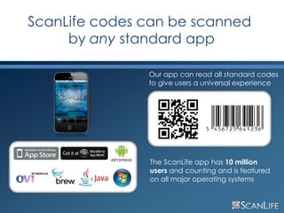 ScanLife codes can be scanned
          by any standard app

                    Our app can read all standard codes
                    to give users a universal experience




                    The ScanLife app has 10 million
                    users and counting and is featured
                    on all major operating systems



17
 
