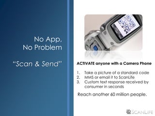 No App,
  No Problem

“Scan & Send”   ACTIVATE anyone with a Camera Phone

                1.   Take a picture of a standard code
                2.   MMS or email it to ScanLife
                3.   Custom text response received by
                     consumer in seconds

                Reach another 60 million people.
 