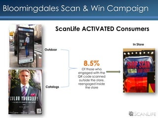 Bloomingdales Scan & Win Campaign

               ScanLife ACTIVATED Consumers

                                           In Store
         Outdoor



                        8.5%
                       Of those who
                     engaged with the
                     QR code scanned
                      outside the store,
                     reengaged inside
         Catalogs         the store
 