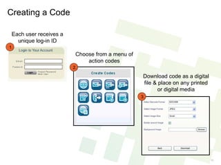 Each user receives a unique log-in ID Choose from a menu of action codes Creating a Code Download code as a digital file & place on any printed or digital media 1. 2. 3. 